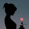 sara.wahbi4