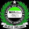 mbr.cikande_sumur