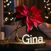 gina.hartati510
