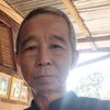 kyaw.sein.hlaing2