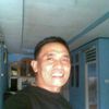 andrizals329