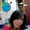 indahbudi846