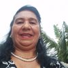 martha.rramona.sa