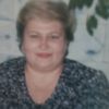 akimovasvitlana