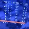 biohazardking