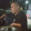 pk.kecu