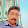 gulam.asghar94