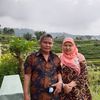 edwar.majid