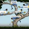 somali_emporer