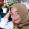 sitirohani6827