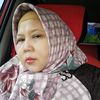 sis.wanti27