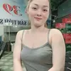 thanh.thao5118