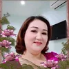 bichthuy6931