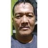 dicky.bima.sakti