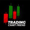 Trading chart 💸📉⚜️