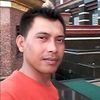 anwar_sahadat