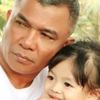 syech.siwah
