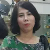 nguyen.thi.thai.thu