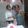 leidy.martinez.gu