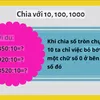 duongdoi2025