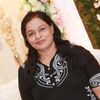 suneetha.bp