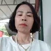 th.thng.ng5