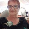 mirela.sovaila