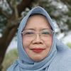 kartini.dyah.m