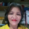 remedios.cabangon