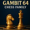 gambit64.cf