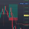 trader_no_sl