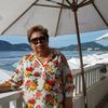 graciela.carrillo022