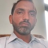 afzal.khan7934