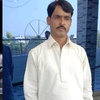 nadeem.akhter012