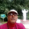 bimalkarmacharya8