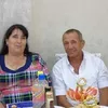 liudmilagali