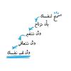 sonsuzask887