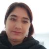 kabita.sharma55