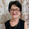 teresa.branes