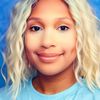 authorshanika