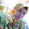 dina12345din