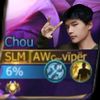『AW๛vïpër『Magway๛🌏