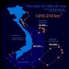 ti.yu.vit.nam03