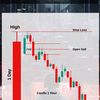 jordanforex2