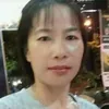 thu.hoan908