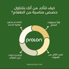 prolon_ksa