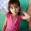 ngthithuytien283