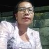 wayan_tik