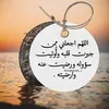 mis.kirwi