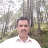 shahpal.chaudhary